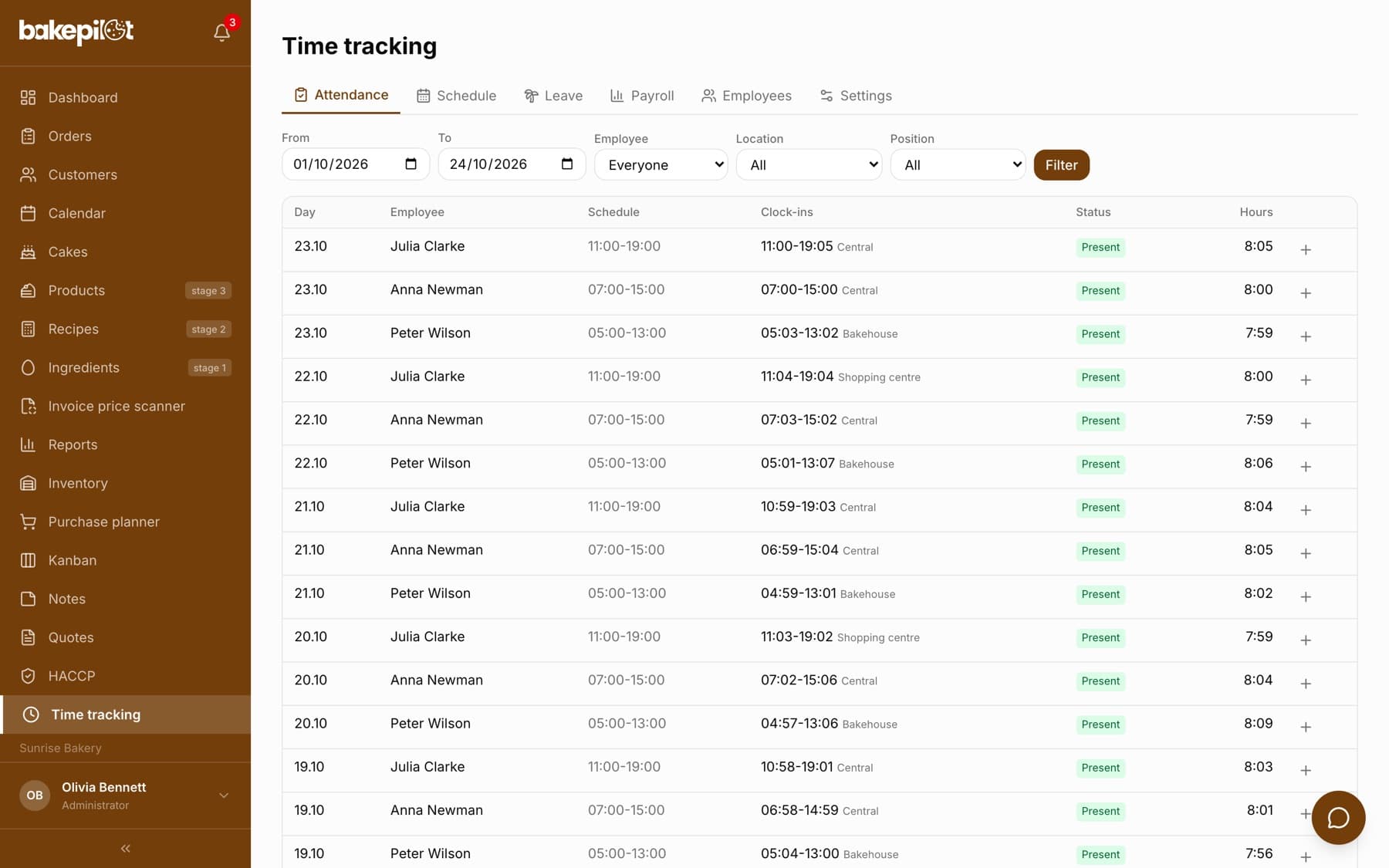 Attendance tab with filters and a table of days: schedule, clock-ins, Present status and the hours counted