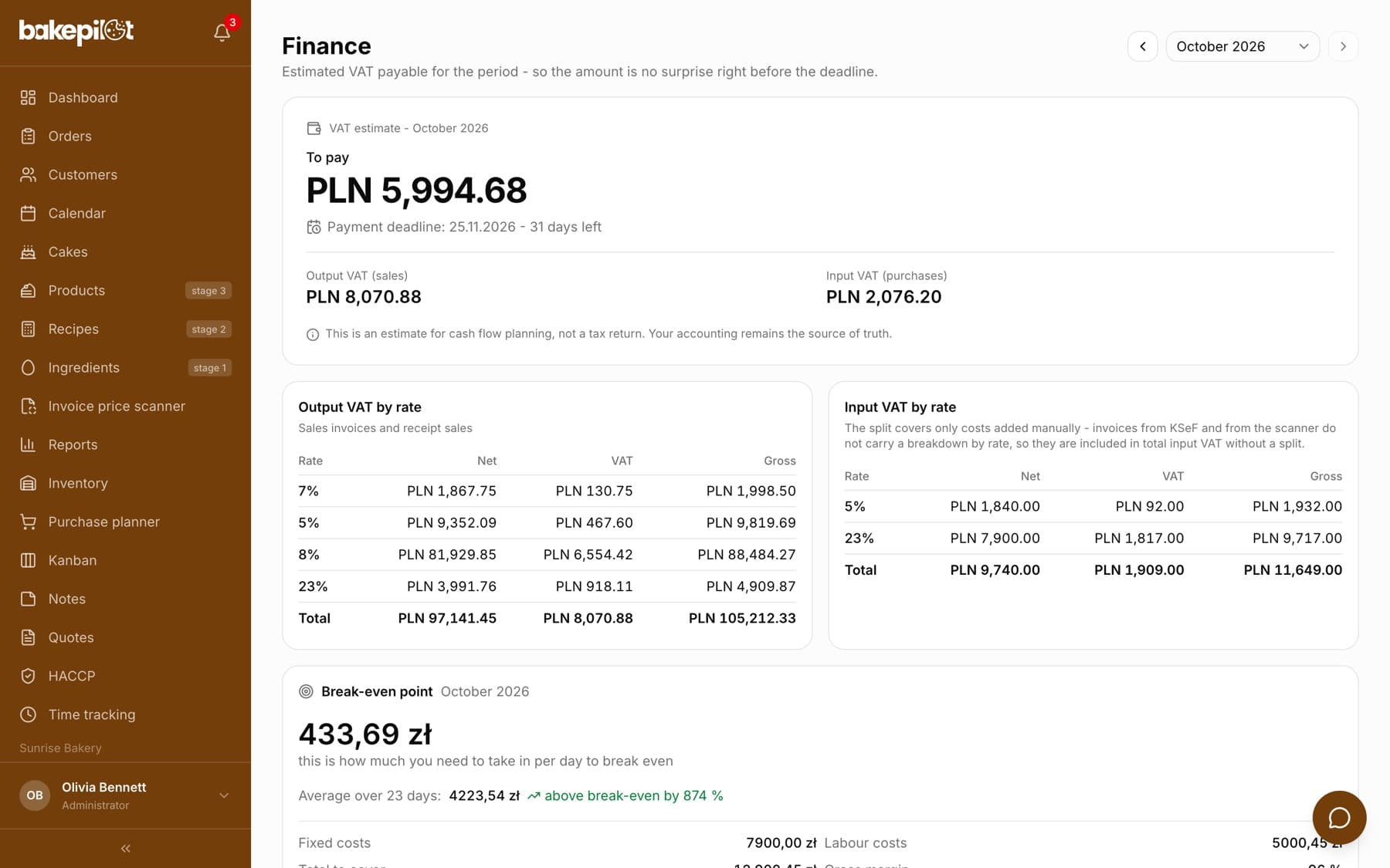 The Finance tab with the VAT estimate card for September 2026: the amount to carry forward to the next period, output and input VAT, and VAT tables by rate