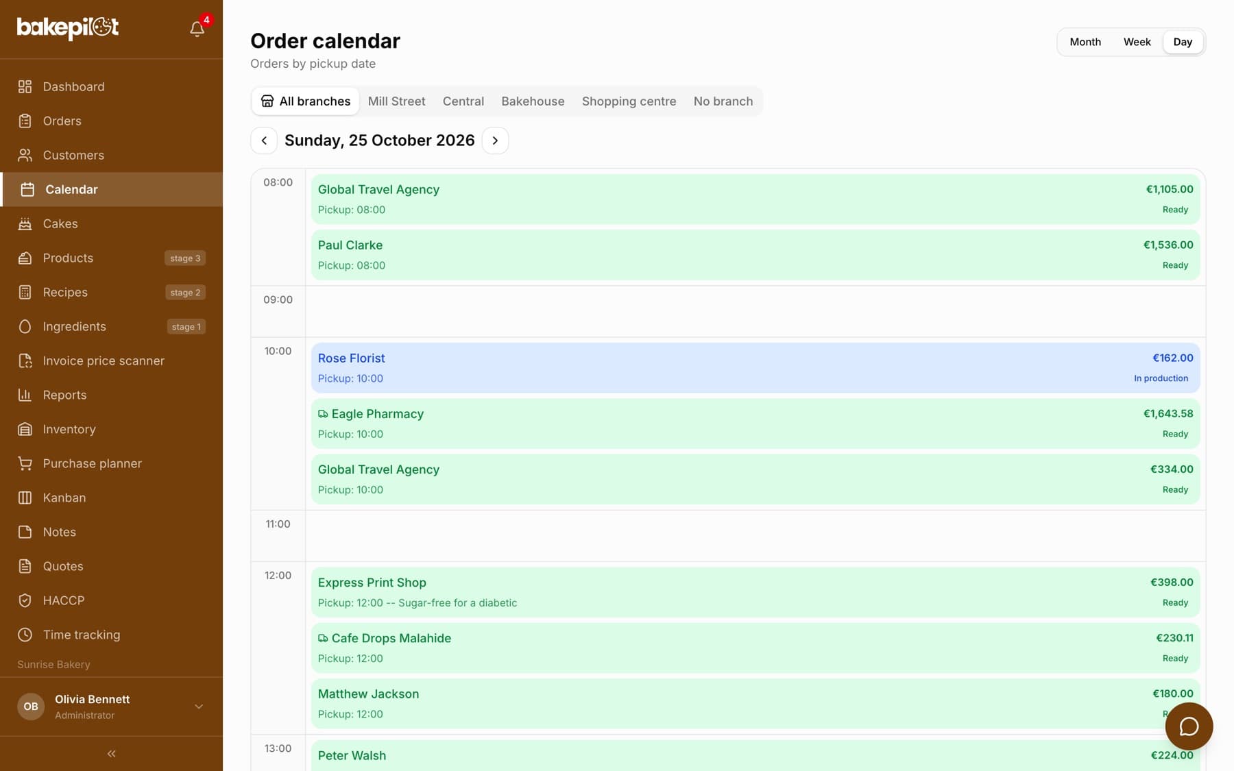 Day view: orders laid out by hour with the customer name, amount and status