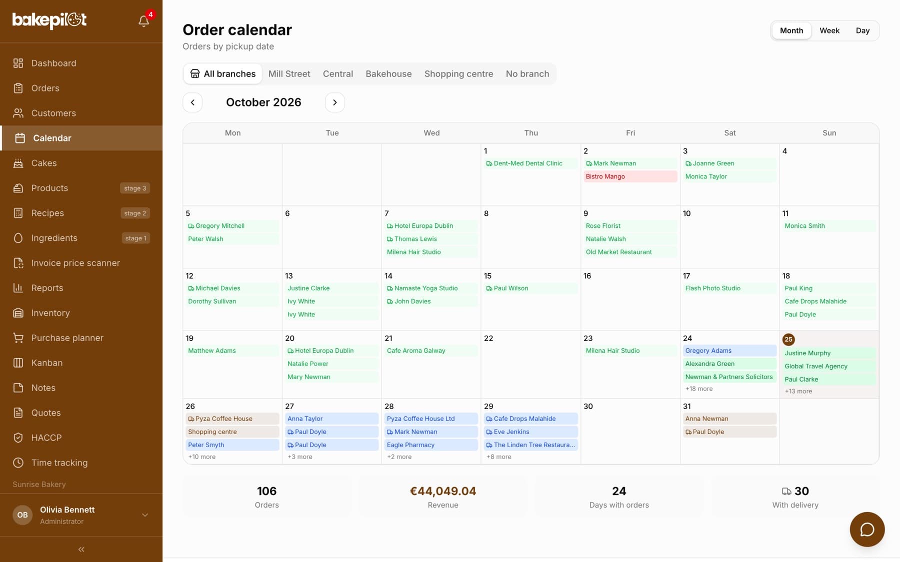 Monthly view of the order calendar for September 2026 with customer names on the days and a summary of 71 orders, revenue, days with orders and with delivery