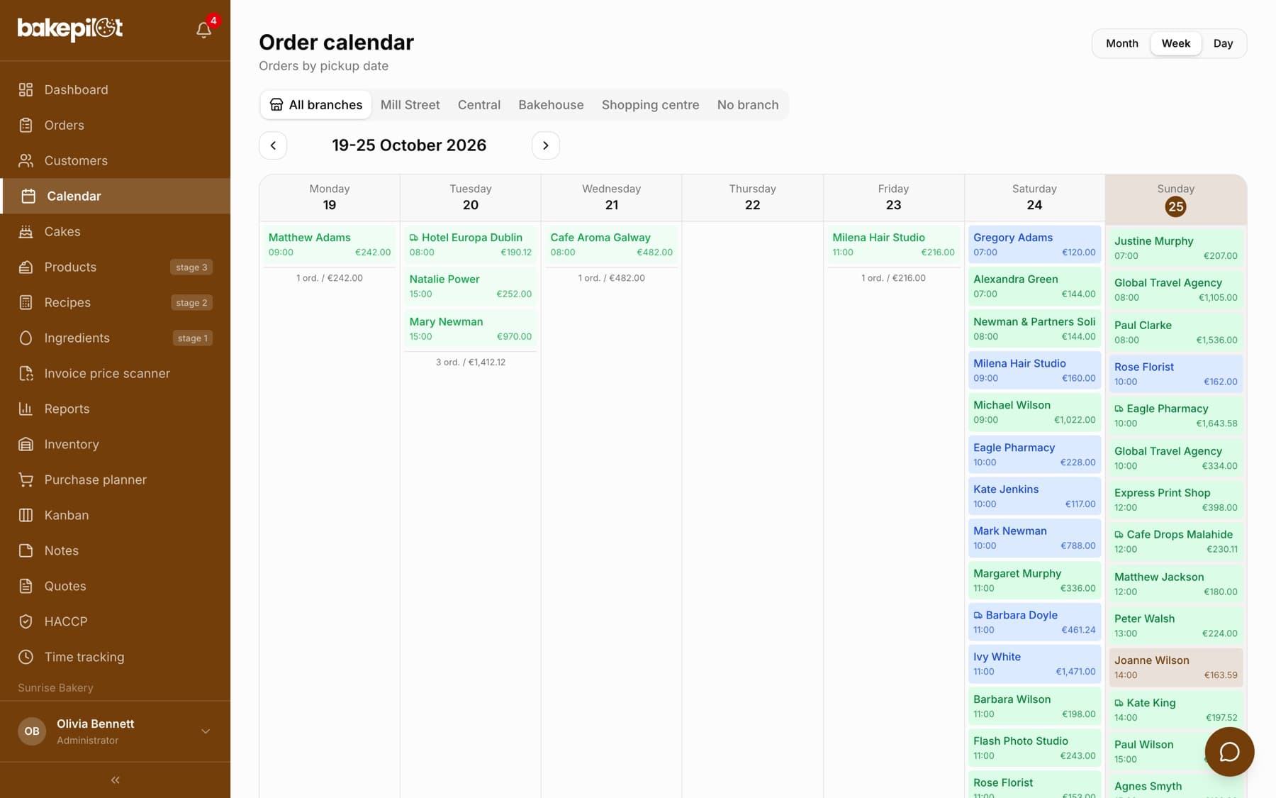 Week view with the month, week and day switcher and an order summary
