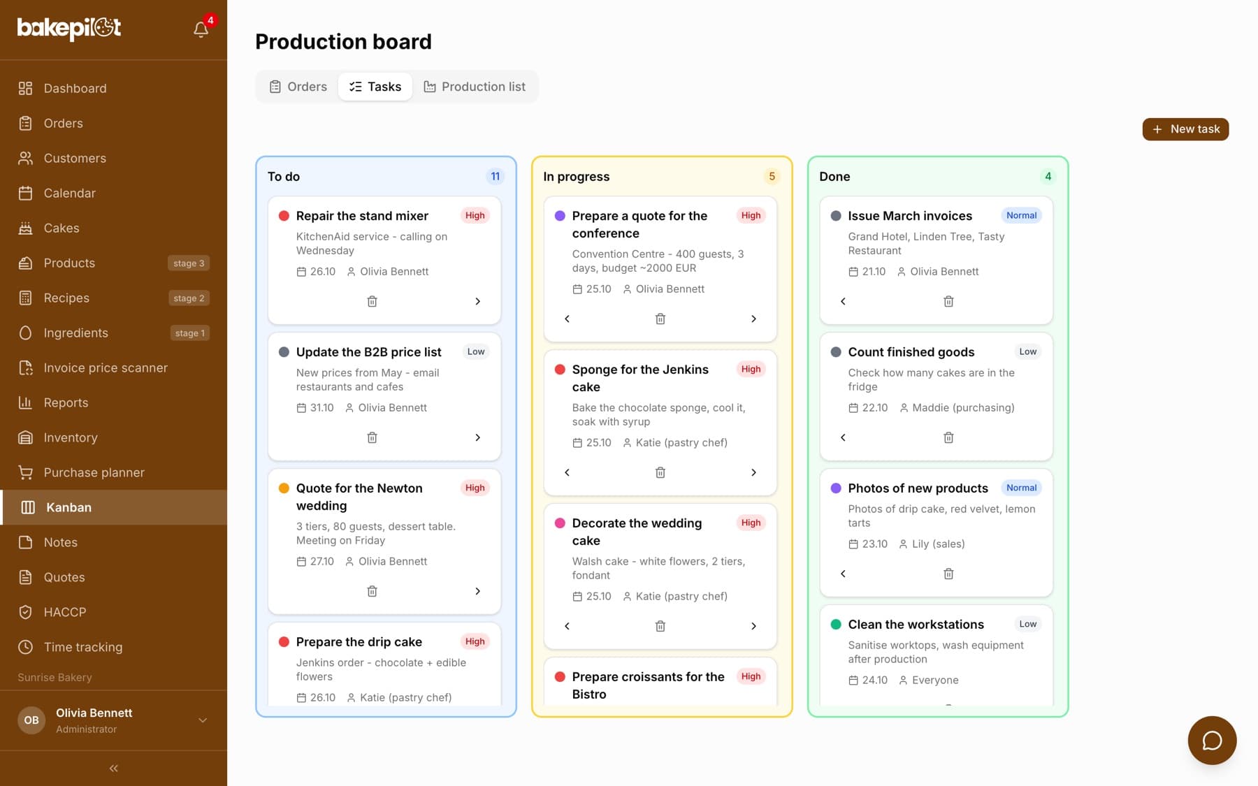 Task board with To do, In progress and Done columns, priority, date and assignee