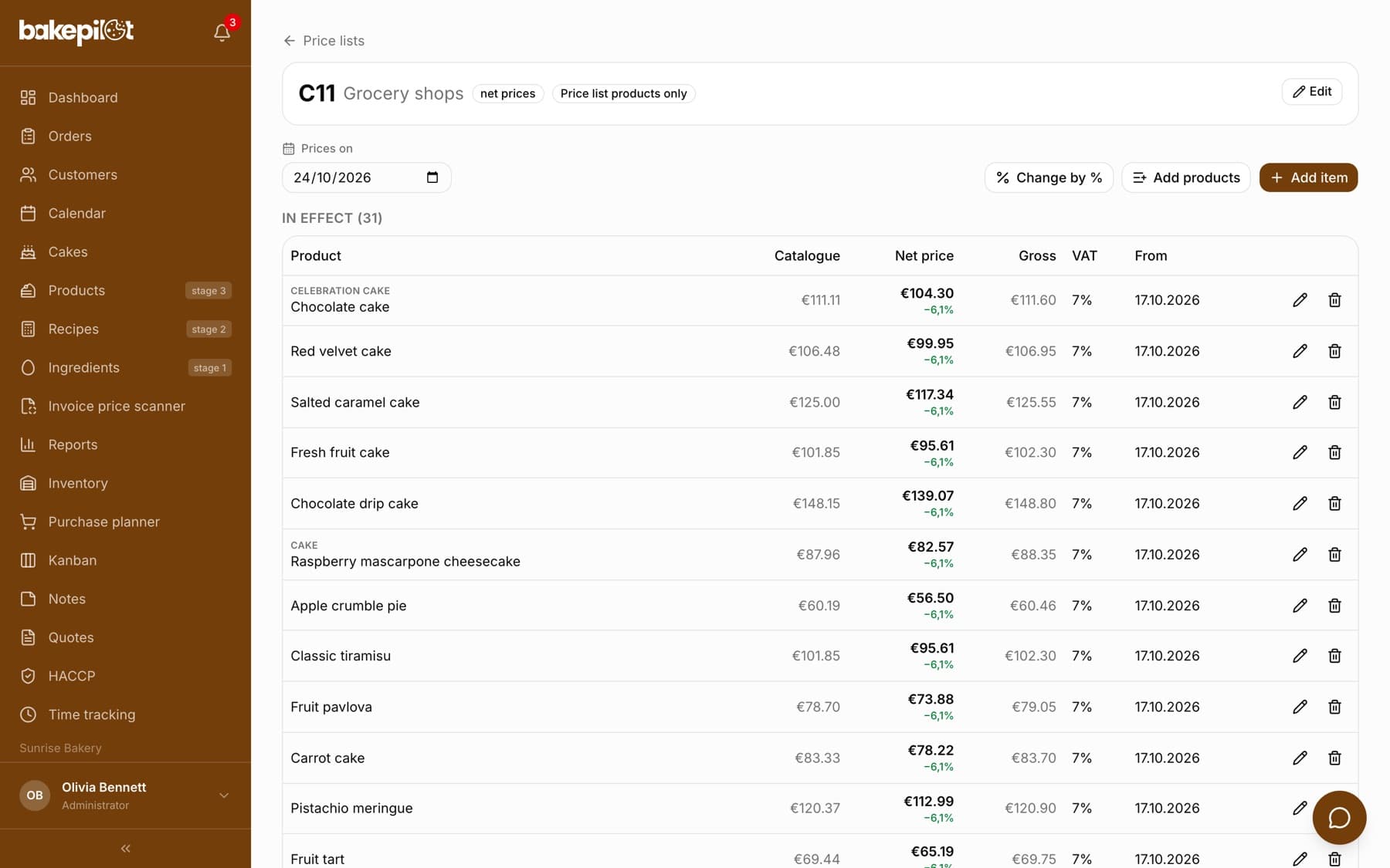 Price list card C11 Grocery shops with the badges net prices and Price list products only, the Change by %, Add products and Add item buttons and the In effect (23) table with the Product, Catalogue, Net price, Gross, VAT and From columns; a green −5% under each price