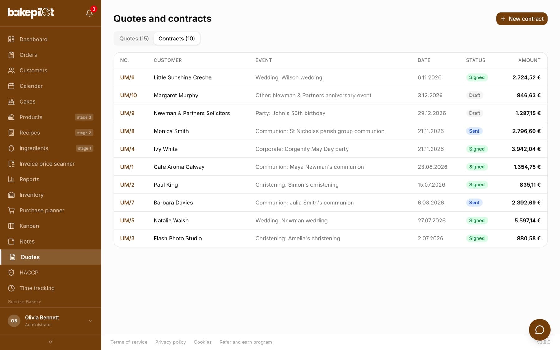 Contracts tab with two contracts UM/5 and UM/6 with the Signed status, event, date and amount