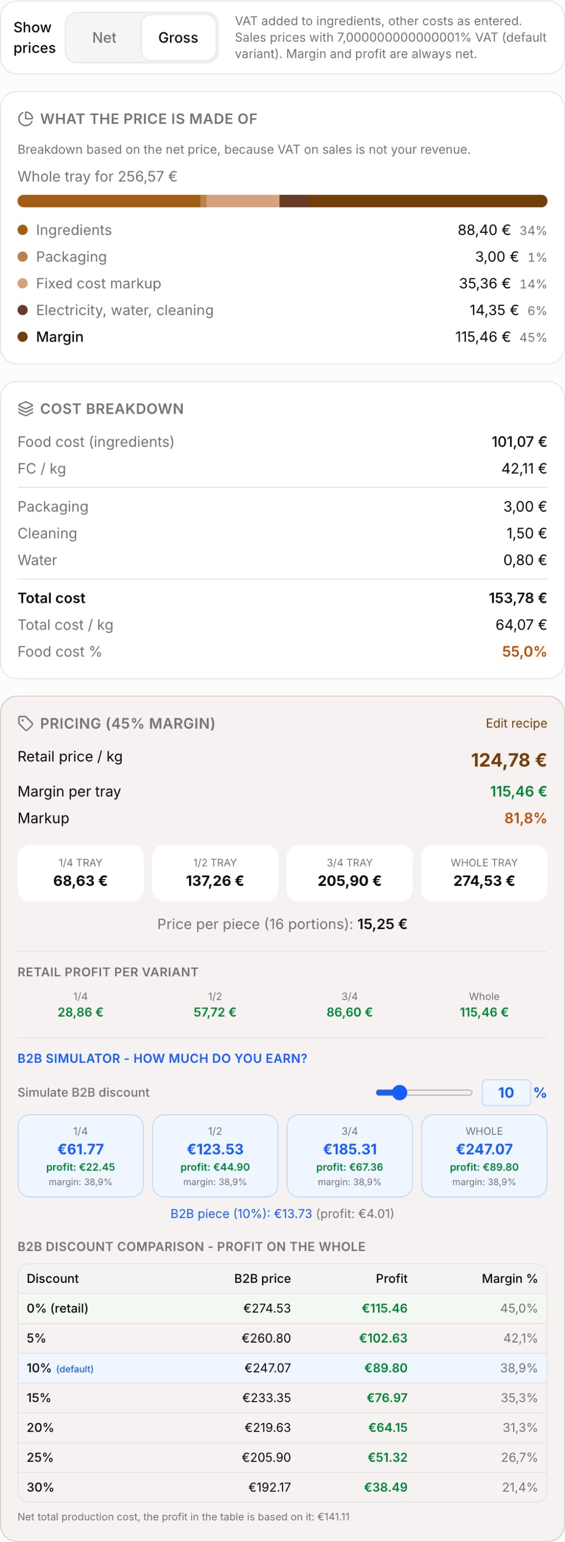 The left column of the Chocolate cake product card in the Net view: the Show prices bar, What the price is made of, the cost breakdown with a total cost of 109.49 PLN, pricing with tray tiles, profit per variant and the B2B simulator table