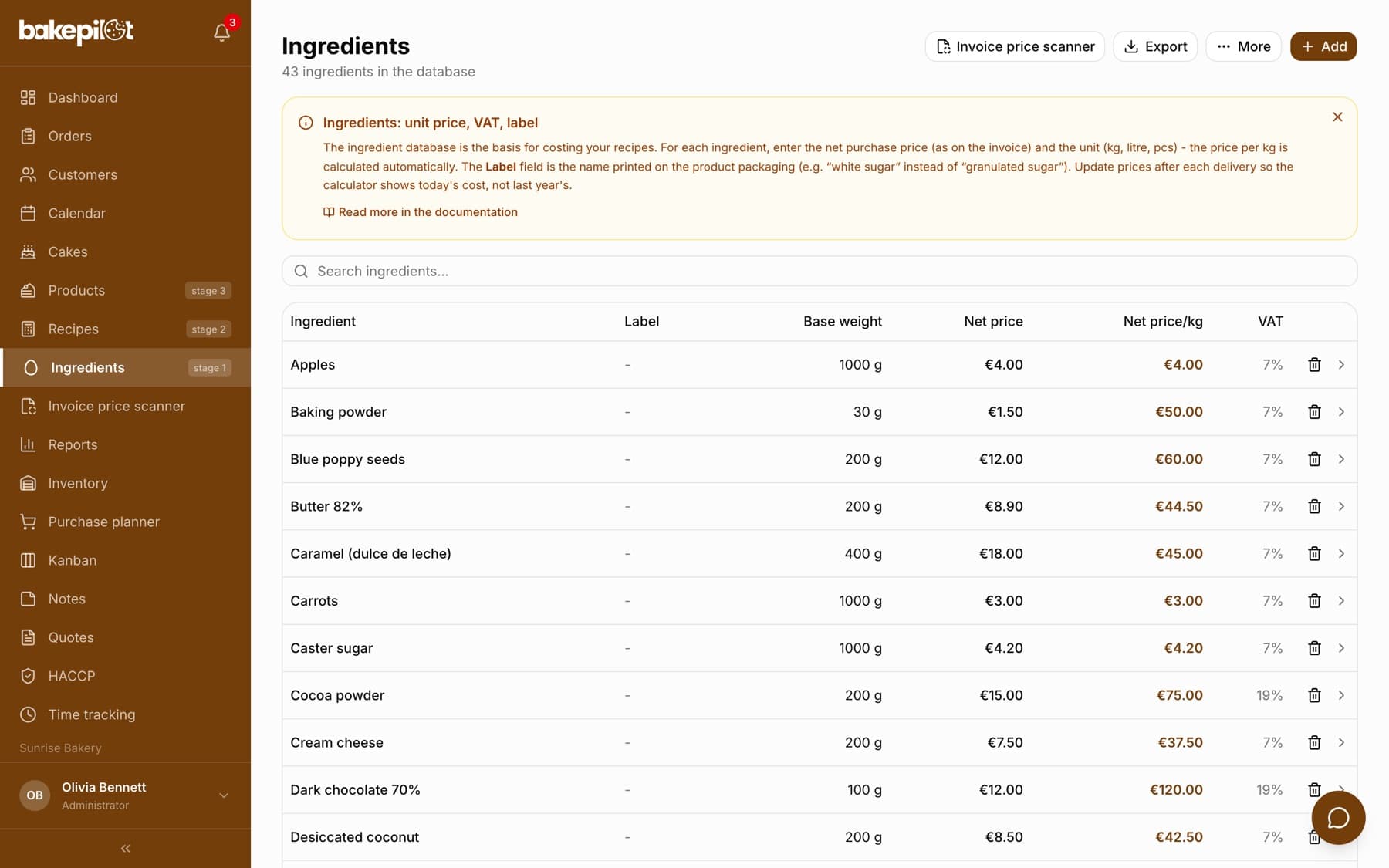 Ingredient list with price per package, price per kilogram and VAT