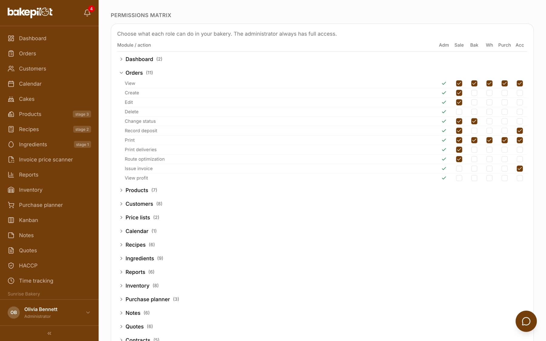 The permissions matrix in BakePilot Settings with the Orders module expanded: rows of actions, the Administrator column with ticks and checkboxes in the columns of the other roles