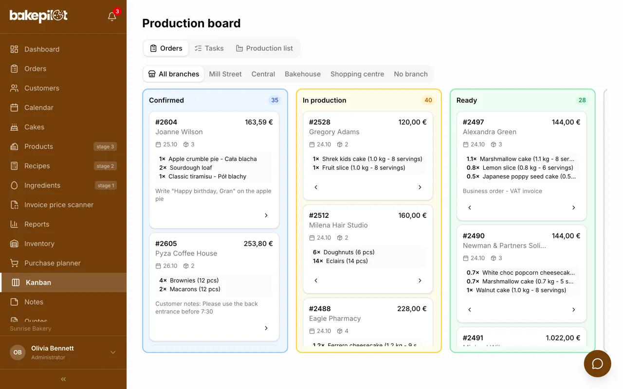 Production board with status columns: new, in progress, ready, handed over