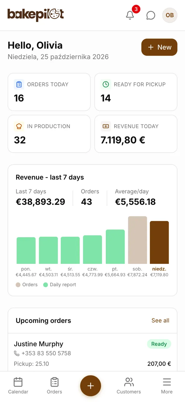 BakePilot dashboard on a phone with today's orders