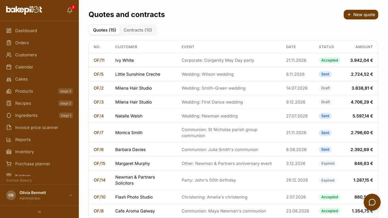 Quote list with customer, event, date, status and amount