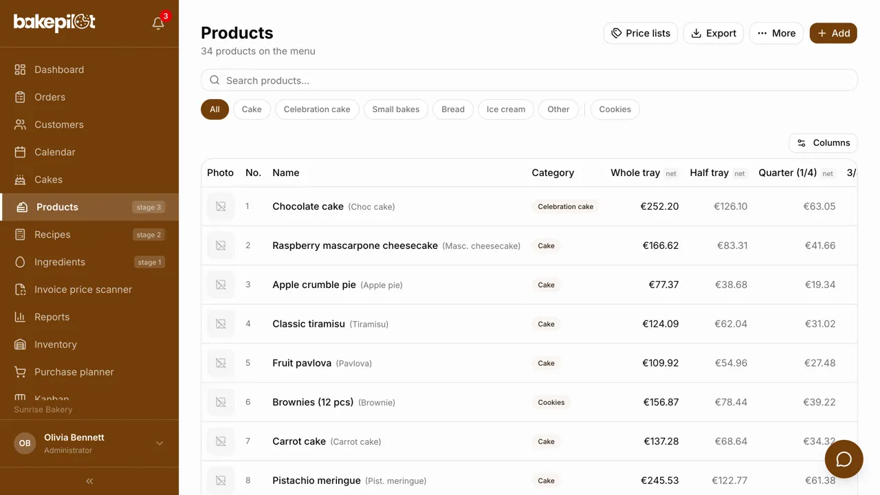 Product catalog with category, sales method and price
